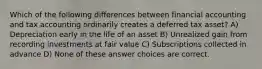 Which of the following differences between financial accounting and tax accounting ordinarily creates a deferred tax asset? A) Depreciation early in the life of an asset B) Unrealized gain from recording investments at fair value C) Subscriptions collected in advance D) None of these answer choices are correct.