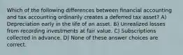 Which of the following differences between financial accounting and tax accounting ordinarily creates a deferred tax asset? A) Depreciation early in the life of an asset. B) Unrealized losses from recording investments at fair value. C) Subscriptions collected in advance. D) None of these answer choices are correct.