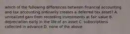 which of the following differences between financial accounting and tax accounting ordinarily creates a deferred tax asset? A. unrealized gain from recording investments at fair value B. depreciation early in the life of an asset C. subscriptions collected in advance D. none of the above