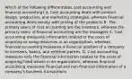 Which of the following differentiates cost accounting and financial accounting? A. Cost accounting deals with product design, production, and marketing strategies, whereas financial accounting deals mainly with pricing of the products B. The primary users of cost accounting are the investors, whereas the primary users of financial accounting are the managers C. Cost accounting measures information related to the costs of acquiring or using resources in an organization, whereas financial accounting measures a financial position of a company to investors, banks, and external parties. D. Cost accounting measures only the financial information related to the costs of acquiring fixed assets in an organization, whereas financial accounting measures financial and non-financial information of a company's business transactions