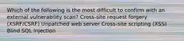 Which of the following is the most difficult to confirm with an external vulnerability scan? Cross-site request forgery (XSRF/CSRF) Unpatched web server Cross-site scripting (XSS) Blind SQL injection