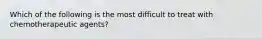 Which of the following is the most difficult to treat with chemotherapeutic agents?