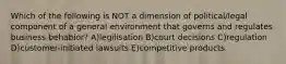 Which of the following is NOT a dimension of political/legal component of a general environment that governs and regulates business behabior? A)legilisation B)court decisions C)regulation D)customer-initiated lawsuits E)competitive products