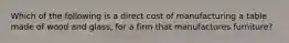 Which of the following is a direct cost of manufacturing a table made of wood and glass, for a firm that manufactures furniture?