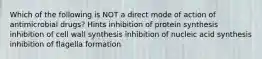 Which of the following is NOT a direct mode of action of antimicrobial drugs? Hints inhibition of protein synthesis inhibition of cell wall synthesis inhibition of nucleic acid synthesis inhibition of flagella formation