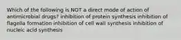 Which of the following is NOT a direct mode of action of antimicrobial drugs? inhibition of protein synthesis inhibition of flagella formation inhibition of cell wall synthesis inhibition of nucleic acid synthesis