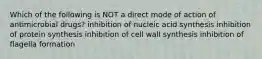 Which of the following is NOT a direct mode of action of antimicrobial drugs? inhibition of nucleic acid synthesis inhibition of protein synthesis inhibition of cell wall synthesis inhibition of flagella formation