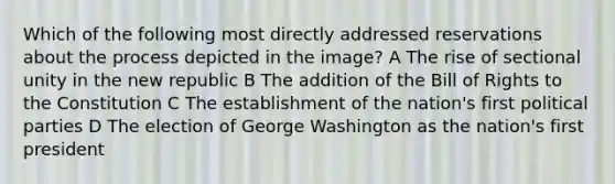 Which of the following most directly addressed reservations about the process depicted in the image? A The rise of sectional unity in the new republic B The addition of the Bill of Rights to the Constitution C The establishment of the nation's first political parties D The election of George Washington as the nation's first president