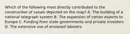 Which of the following most directly contributed to the construction of canals depicted on the map? A. The building of a national telegraph system B. The expansion of cotton exports to Europe C. Funding from state governments and private investors D. The extensive use of enslaved laborers