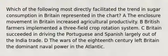 Which of the following most directly facilitated the trend in sugar consumption in Britain represented in the chart? A The enclosure movement in Britain increased agricultural productivity. B British farmers implemented a three-field crop rotation system. C Britain succeeded in driving the Portuguese and Spanish largely out of the India trade. D The wars of the eighteenth century left Britain the dominant naval power in the Atlantic.