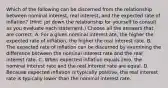 Which of the following can be discerned from the relationship between nominal interest, real interest, and the expected rate of inflation? (Hint: jot down the relationship for yourself to consult as you evaluate each statement.) Choose all the answers that are correct. A. For a given nominal interest ate, the higher the expected rate of inflation, the higher the real interest rate. B. The expected rate of inflation can be discerned by examining the difference between the nominal interest rate and the real interest rate. C. When expected inflation equals zero, the nominal interest rate and the real interest rate are equal. D. Because expected inflation is typically positive, the real interest rate is typically lower than the nominal interest rate.