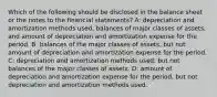 Which of the following should be disclosed in the balance sheet or the notes to the financial statements? A: depreciation and amortization methods used, balances of major classes of assets, and amount of depreciation and amortization expense for the period. B: balances of the major classes of assets, but not amount of depreciation and amortization expense for the period. C: depreciation and amortization methods used, but not balances of the major classes of assets. D: amount of depreciation and amortization expense for the period, but not depreciation and amortization methods used.