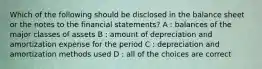 Which of the following should be disclosed in the balance sheet or the notes to the financial statements? A : balances of the major classes of assets B : amount of depreciation and amortization expense for the period C : depreciation and amortization methods used D : all of the choices are correct