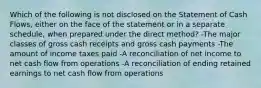 Which of the following is not disclosed on the Statement of Cash Flows, either on the face of the statement or in a separate schedule, when prepared under the direct method? -The major classes of gross cash receipts and gross cash payments -The amount of income taxes paid -A reconciliation of net income to net cash flow from operations -A reconciliation of ending retained earnings to net cash flow from operations