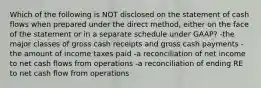 Which of the following is NOT disclosed on the statement of cash flows when prepared under the direct method, either on the face of the statement or in a separate schedule under GAAP? -the major classes of gross cash receipts and gross cash payments -the amount of income taxes paid -a reconciliation of net income to net cash flows from operations -a reconciliation of ending RE to net cash flow from operations