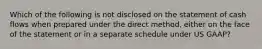 Which of the following is not disclosed on the statement of cash flows when prepared under the direct method, either on the face of the statement or in a separate schedule under US GAAP?