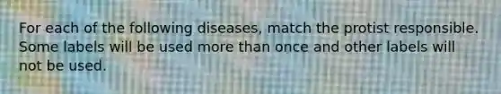 For each of the following diseases, match the protist responsible. Some labels will be used more than once and other labels will not be used.