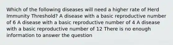 Which of the following diseases will need a higher rate of Herd Immunity Threshold? A disease with a basic reproductive number of 6 A disease with a basic reproductive number of 4 A disease with a basic reproductive number of 12 There is no enough information to answer the question