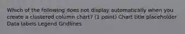 Which of the following does not display automatically when you create a clustered column chart? (1 point) Chart title placeholder Data labels Legend Gridlines