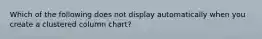 Which of the following does not display automatically when you create a clustered column chart?