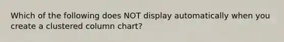 Which of the following does NOT display automatically when you create a clustered column chart?