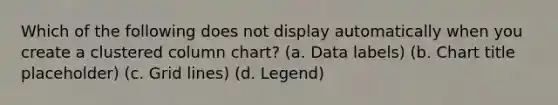 Which of the following does not display automatically when you create a clustered column chart? (a. Data labels) (b. Chart title placeholder) (c. Grid lines) (d. Legend)