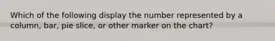 Which of the following display the number represented by a column, bar, pie slice, or other marker on the chart?