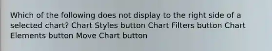 Which of the following does not display to the right side of a selected chart? Chart Styles button Chart Filters button Chart Elements button Move Chart button