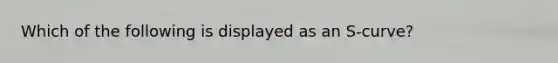 Which of the following is displayed as an S-curve?