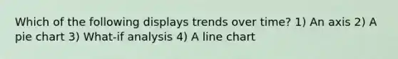 Which of the following displays trends over time? 1) An axis 2) A pie chart 3) What-if analysis 4) A line chart