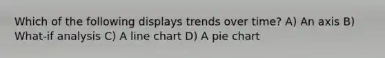 Which of the following displays trends over time? A) An axis B) What-if analysis C) A line chart D) A <a href='https://www.questionai.com/knowledge/kDrHXijglR-pie-chart' class='anchor-knowledge'>pie chart</a>