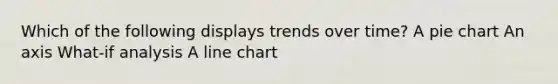 Which of the following displays trends over time? A <a href='https://www.questionai.com/knowledge/kDrHXijglR-pie-chart' class='anchor-knowledge'>pie chart</a> An axis What-if analysis A line chart