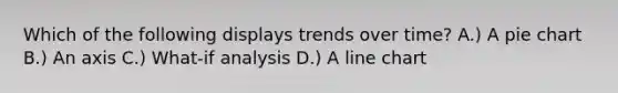 Which of the following displays trends over time? A.) A <a href='https://www.questionai.com/knowledge/kDrHXijglR-pie-chart' class='anchor-knowledge'>pie chart</a> B.) An axis C.) What-if analysis D.) A line chart