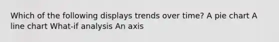 Which of the following displays trends over time? A pie chart A line chart What-if analysis An axis