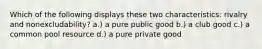 Which of the following displays these two characteristics: rivalry and nonexcludability? a.) a pure public good b.) a club good c.) a common pool resource d.) a pure private good