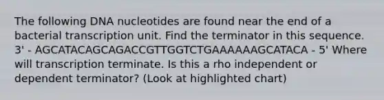 The following DNA nucleotides are found near the end of a bacterial transcription unit. Find the terminator in this sequence. 3' - AGCATACAGCAGACCGTTGGTCTGAAAAAAGCATACA - 5' Where will transcription terminate. Is this a rho independent or dependent terminator? (Look at highlighted chart)