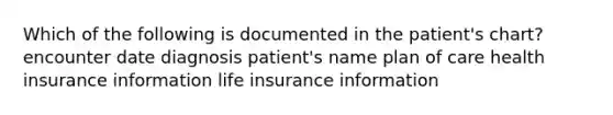 Which of the following is documented in the patient's chart? encounter date diagnosis patient's name plan of care health insurance information life insurance information