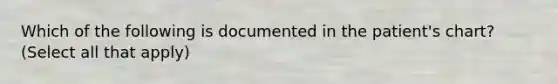 Which of the following is documented in the patient's chart? (Select all that apply)