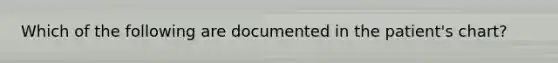 Which of the following are documented in the patient's chart?