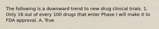 The following is a downward trend to new drug clinical trials. 1. Only 16 out of every 100 drugs that enter Phase I will make it to FDA approval. A. True