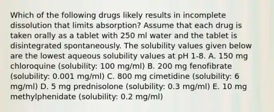 Which of the following drugs likely results in incomplete dissolution that limits absorption? Assume that each drug is taken orally as a tablet with 250 ml water and the tablet is disintegrated spontaneously. The solubility values given below are the lowest aqueous solubility values at pH 1-8. A. 150 mg chloroquine (solubility: 100 mg/ml) B. 200 mg fenofibrate (solubility: 0.001 mg/ml) C. 800 mg cimetidine (solubility: 6 mg/ml) D. 5 mg prednisolone (solubility: 0.3 mg/ml) E. 10 mg methylphenidate (solubility: 0.2 mg/ml)