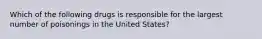 Which of the following drugs is responsible for the largest number of poisonings in the United States?