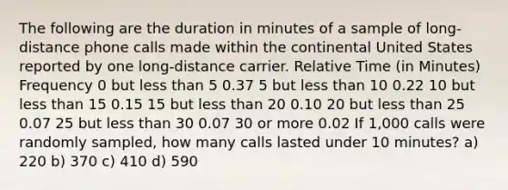 The following are the duration in minutes of a sample of long-distance phone calls made within the continental United States reported by one long-distance carrier. Relative Time (in Minutes) Frequency 0 but less than 5 0.37 5 but less than 10 0.22 10 but less than 15 0.15 15 but less than 20 0.10 20 but less than 25 0.07 25 but less than 30 0.07 30 or more 0.02 If 1,000 calls were randomly sampled, how many calls lasted under 10 minutes? a) 220 b) 370 c) 410 d) 590