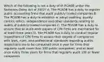 Which of the following is not a duty of th PCAOB under the Sarbanes-Oxley Act of 2002? A. The PCAOB has a duty to register public accounting firms that audit publicly traded companies B. The PCAOB has a duty to establish or adopt auditing, quality control, ethics, independence and other standards relating to audits of publicly traded companies C. The PCAOB has a duty to ensure that all audit work papers of CPA firms are maintained for at least three years D. The PCAOB has a duty to conduct regular inspections of CPA firms to assess their degree of compliance with laws, rules, and professional standards regarding audits. Inspections are to be conducted once a year for firms that regularly audit more than 100 public companies; and at least once every three years for firms that regularly audit 100 or fewer companies