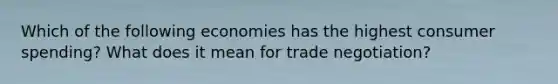 Which of the following economies has the highest consumer spending? What does it mean for trade negotiation?