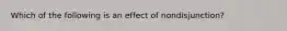 Which of the following is an effect of nondisjunction?