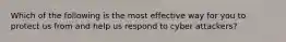 Which of the following is the most effective way for you to protect us from and help us respond to cyber attackers?