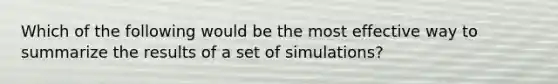 Which of the following would be the most effective way to summarize the results of a set of simulations?