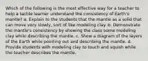 Which of the following is the most effective way for a teacher to help a tactile learner understand the consistency of Earth's mantle? a. Explain to the students that the mantle as a solid that can move very slowly, sort of like modeling clay. b. Demonstrate the mantle's consistency by showing the class some modeling clay while describing the mantle. c. Show a diagram of the layers of the Earth while pointing out and describing the mantle. d. Provide students with modeling clay to touch and squish while the teacher describes the mantle.