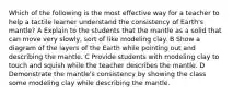 Which of the following is the most effective way for a teacher to help a tactile learner understand the consistency of Earth's mantle? A Explain to the students that the mantle as a solid that can move very slowly, sort of like modeling clay. B Show a diagram of the layers of the Earth while pointing out and describing the mantle. C Provide students with modeling clay to touch and squish while the teacher describes the mantle. D Demonstrate the mantle's consistency by showing the class some modeling clay while describing the mantle.